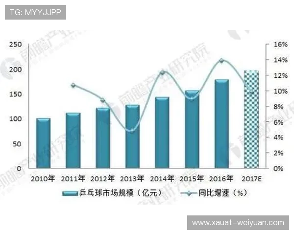 广州羽毛球队意识表现数据分析与提升策略探讨 广州羽毛球队意识表现数据分析与提升策略探讨