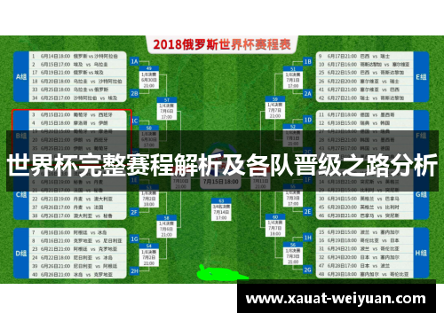 世界杯完整赛程解析及各队晋级之路分析