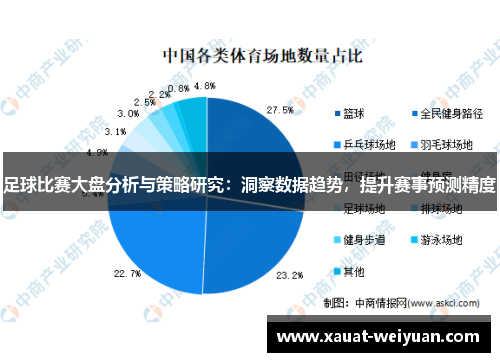 足球比赛大盘分析与策略研究：洞察数据趋势，提升赛事预测精度