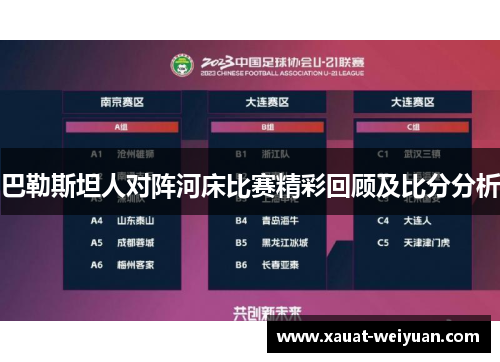 巴勒斯坦人对阵河床比赛精彩回顾及比分分析